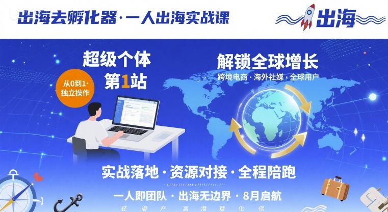 出海去孵化器，一人出海实战课，​超级个体第1站，解锁全球增长-第一资源库