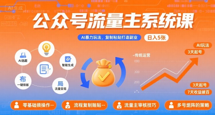 公众号流量主系统课，AI暴力玩法，复制粘贴打造副业，日入5张 +【附工具指令】-第一资源库